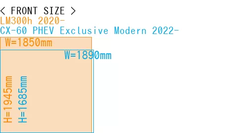 #LM300h 2020- + CX-60 PHEV Exclusive Modern 2022-